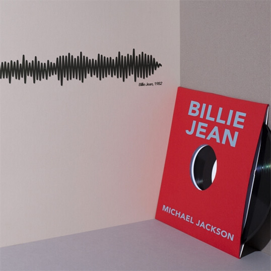 THE LINE - Music BILLIE JEAN Noir 50cm